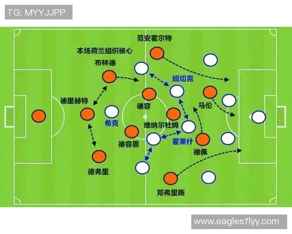 深圳足球队的边路渗透战术解析与实战应用深度剖析 深圳足球队的边路渗透战术解析与实战应用深度剖析